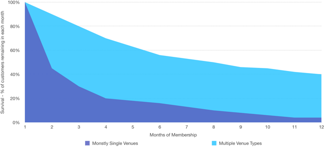 Graph.png