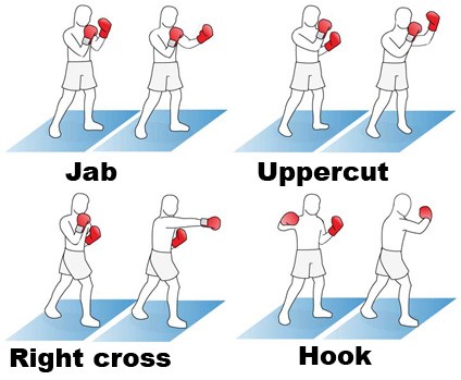 boxing_punches