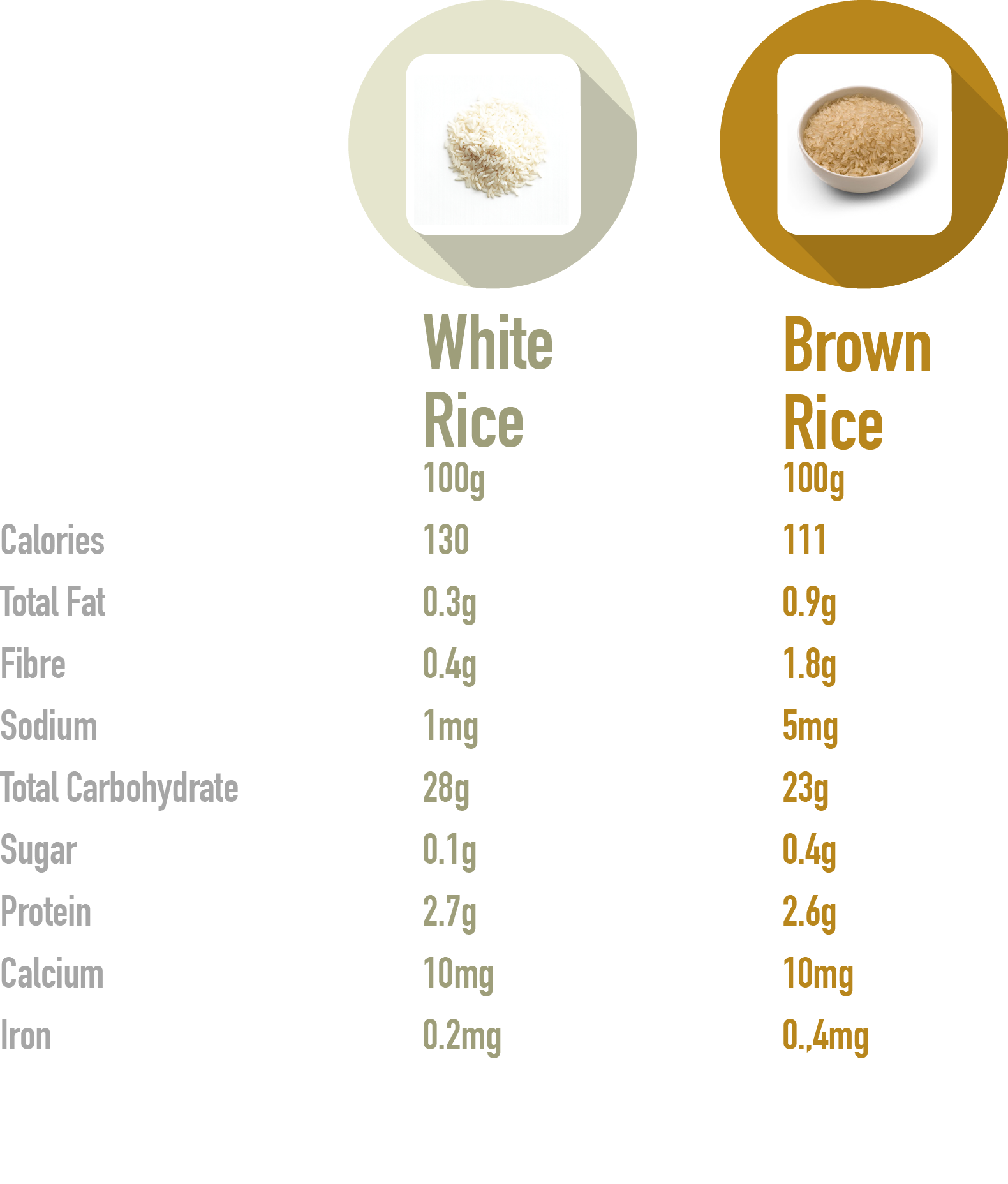 Eatuitive Nutrition Repost aidan the dietitian As A 53 OFF